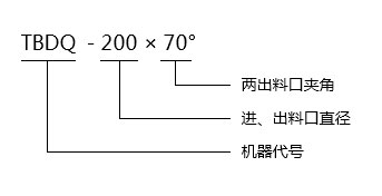 氣動(dòng)三通1